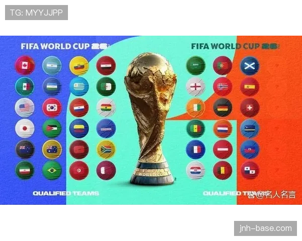 2026世界杯同分优先规则详解