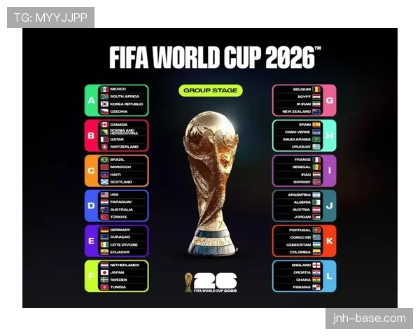 苏格兰队能否时隔24年再进世界杯?2026美加墨出线前景与阵容分析 苏格兰队能否时隔24年再进世界杯?2026美加墨出线前景与阵容分析